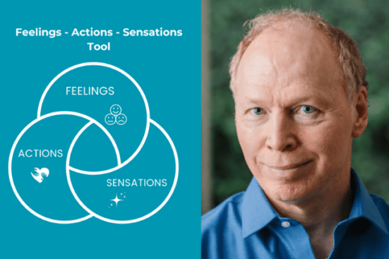 Feelings-Actions-Sensations Tool