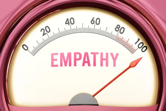 Illustration of a gas-gauge style meter showing a measurement of empathy