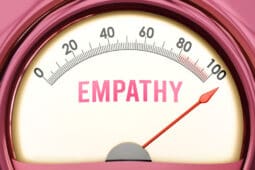 Illustration of a gas-gauge style meter showing a measurement of empathy